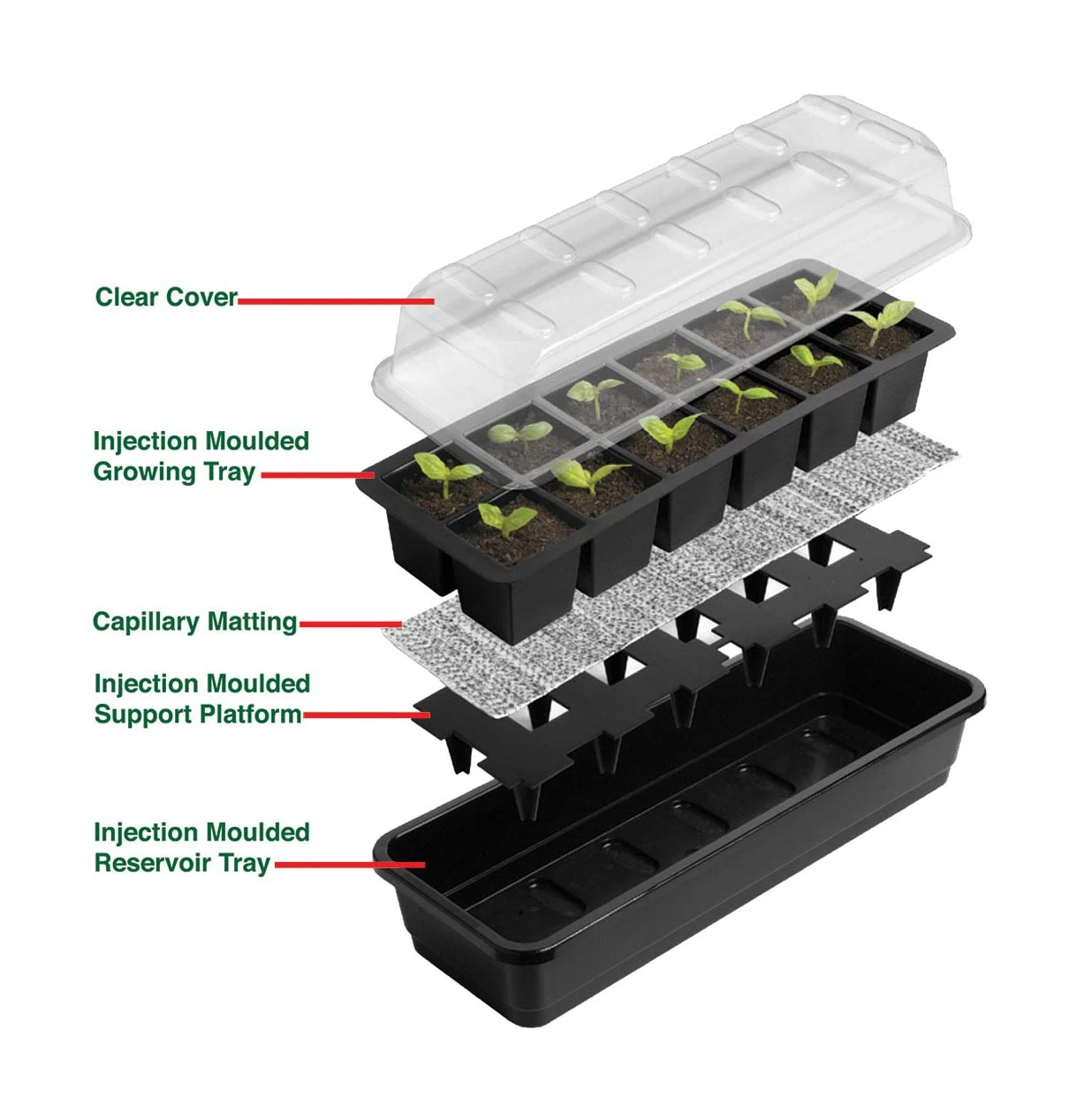 24 Töpfe Selbstbewässerungs -Anzuchtset | Anzuchtschalen Von Garland 5 24 Töpfe Selbstbewässerungs -Anzuchtset | Anzuchtschalen Von Garland – Bild 3